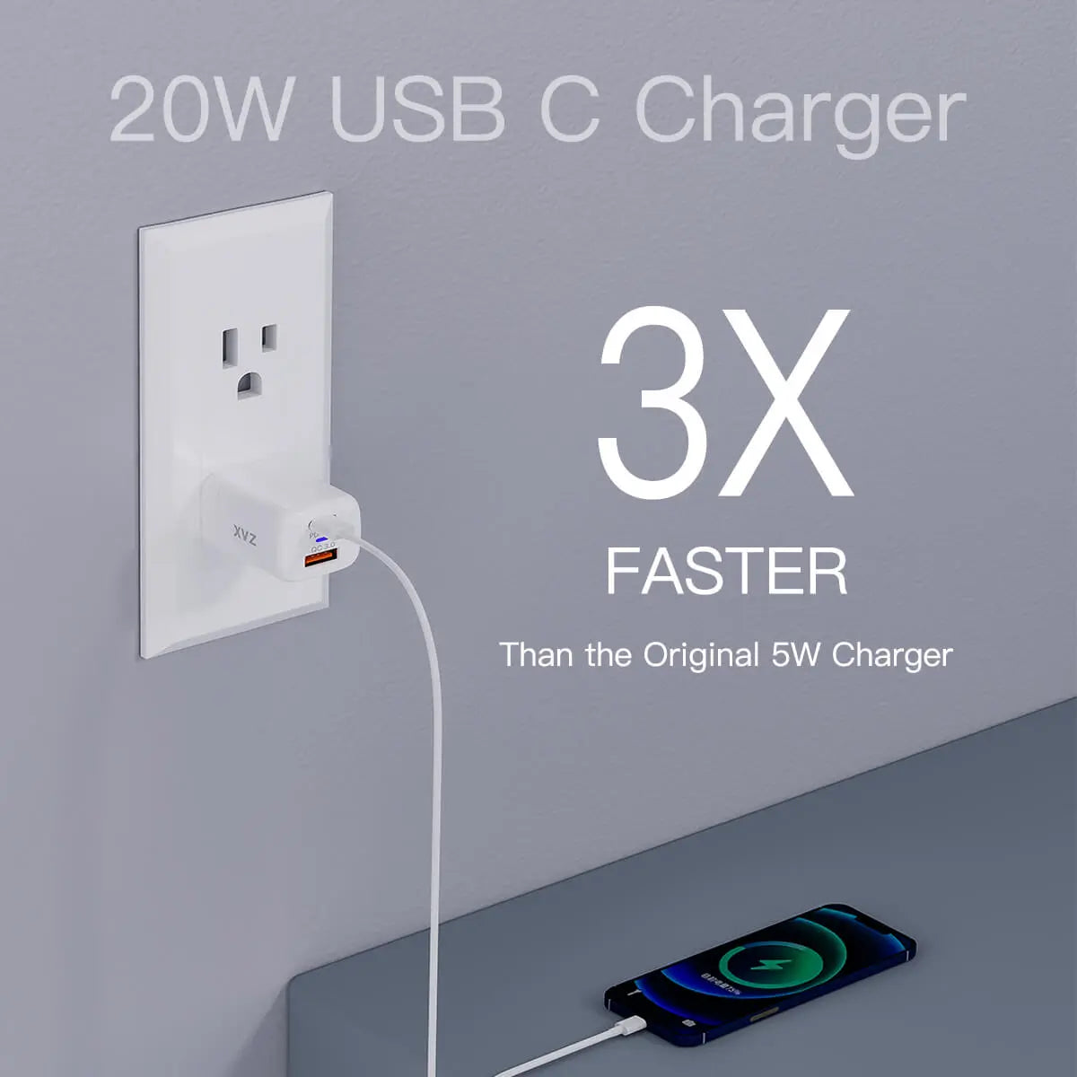 XVZ 2 Pack 20W PD USB C Charger XVZ